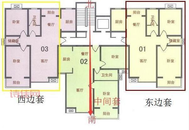 聚焦安阳好房源，本地人教你如何选到好房子！