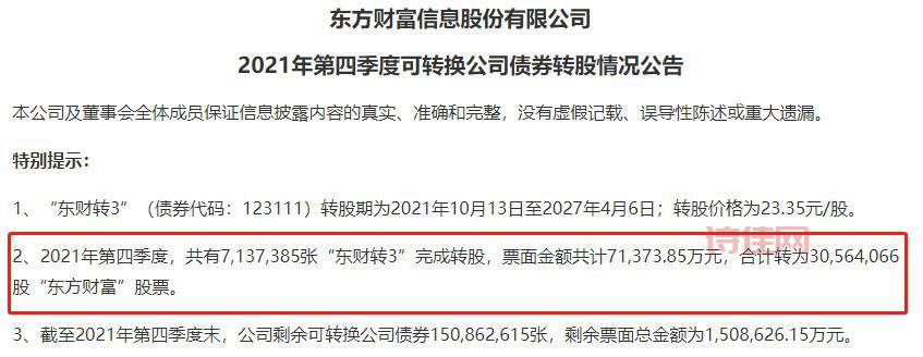东财转债风险大吗？3分钟带你了解清楚！