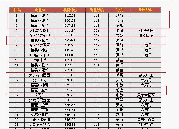 天龙八部：小无相功第一狂人，秒杀王大妈，曾放话踏平紫禁之巅？