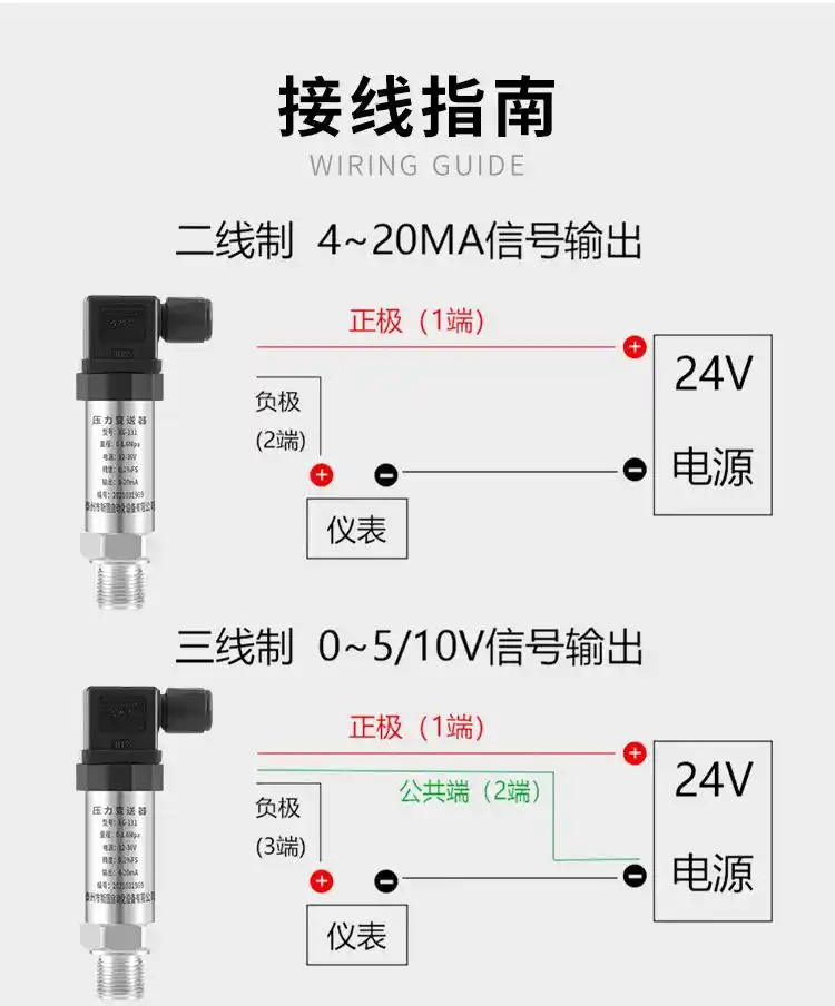 压力变送器传感器如何校准校零和判断好坏？