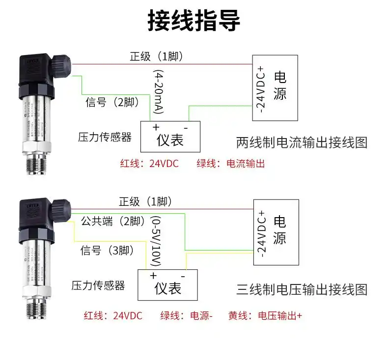 压力传感器变送器怎么检查判断好坏如何校准校正