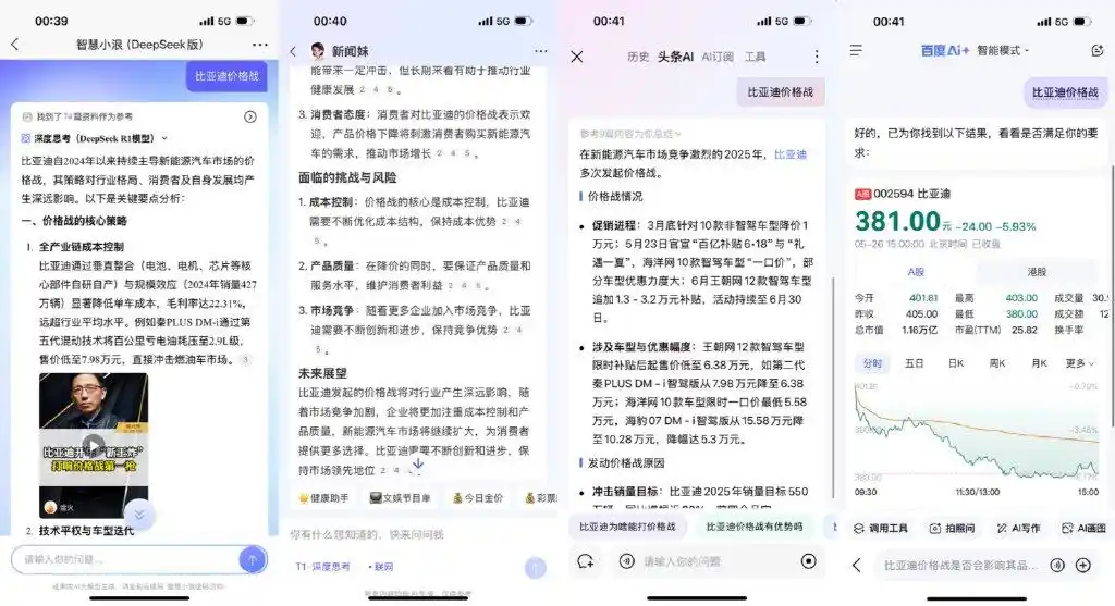 资讯平台AI大横评：AI对新闻的价值绝不只是创作