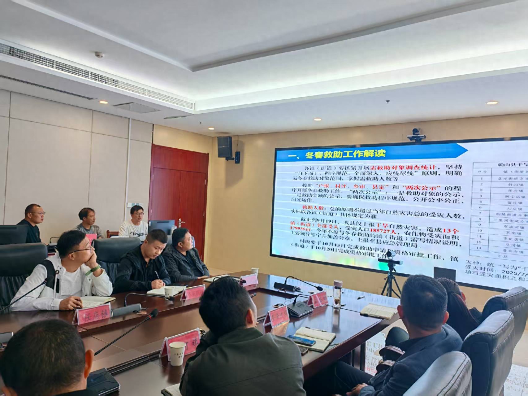 确山县召开2025-2026年度冬春救助工作培训会