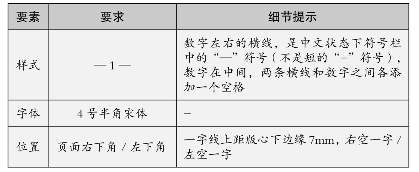 从零开始学公文写作（精装版）最新章节目录