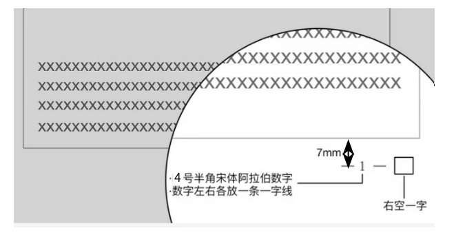从零开始学公文写作（精装版）最新章节目录