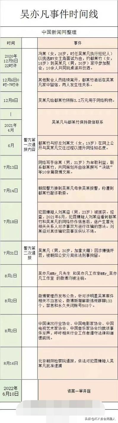 40位明星发声、官方通报，一夜之间半个娱乐圈都动了