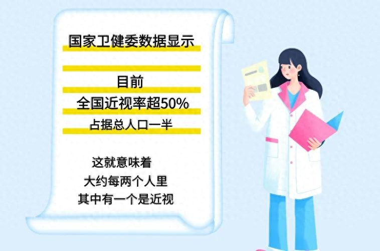 抢！近视手术0元摘镜，免费术前检查等你来领
