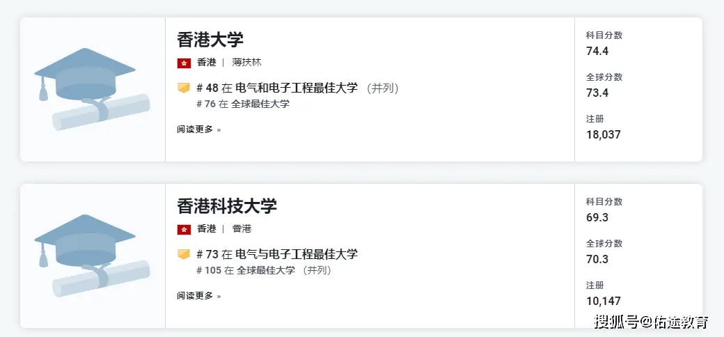 是捧杀中国，还是真实实力？一起看看逗乐的美国新闻周刊全球EEE专业高校排名