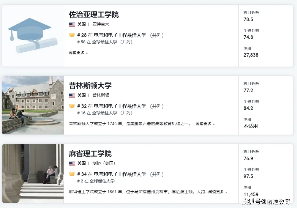 是捧杀中国，还是真实实力？一起看看逗乐的美国新闻周刊全球EEE专业高校排名