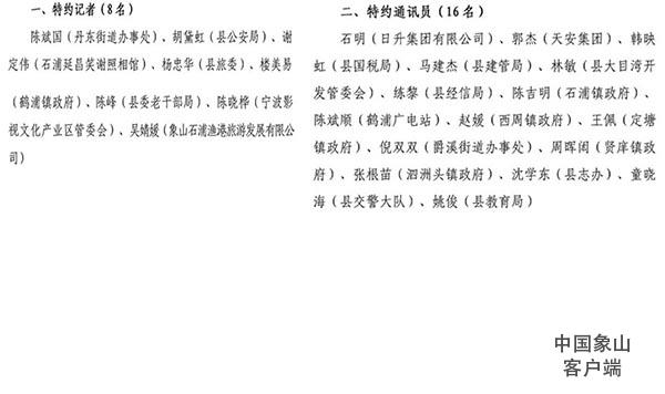融合发展华丽转型 象山新闻中心通联会透露哪些重要信号？