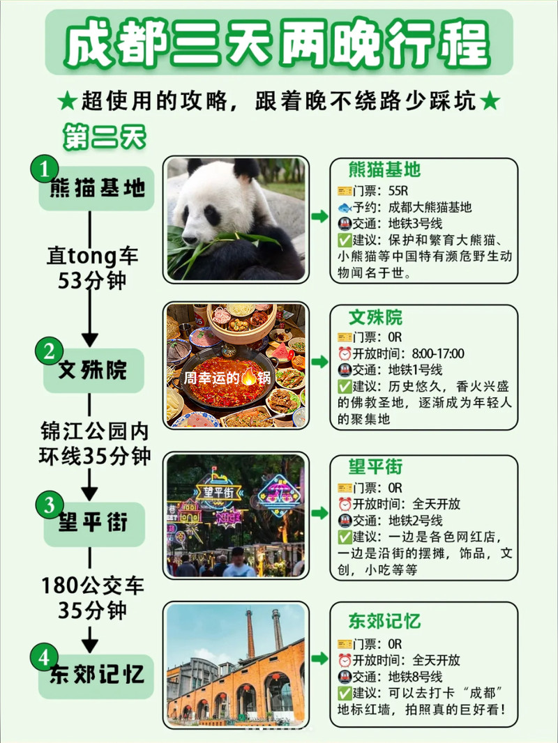 一张图带你看懂成都景点分布 附成都旅游攻