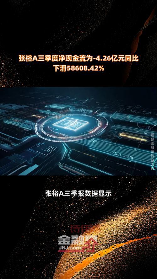张裕a股吧