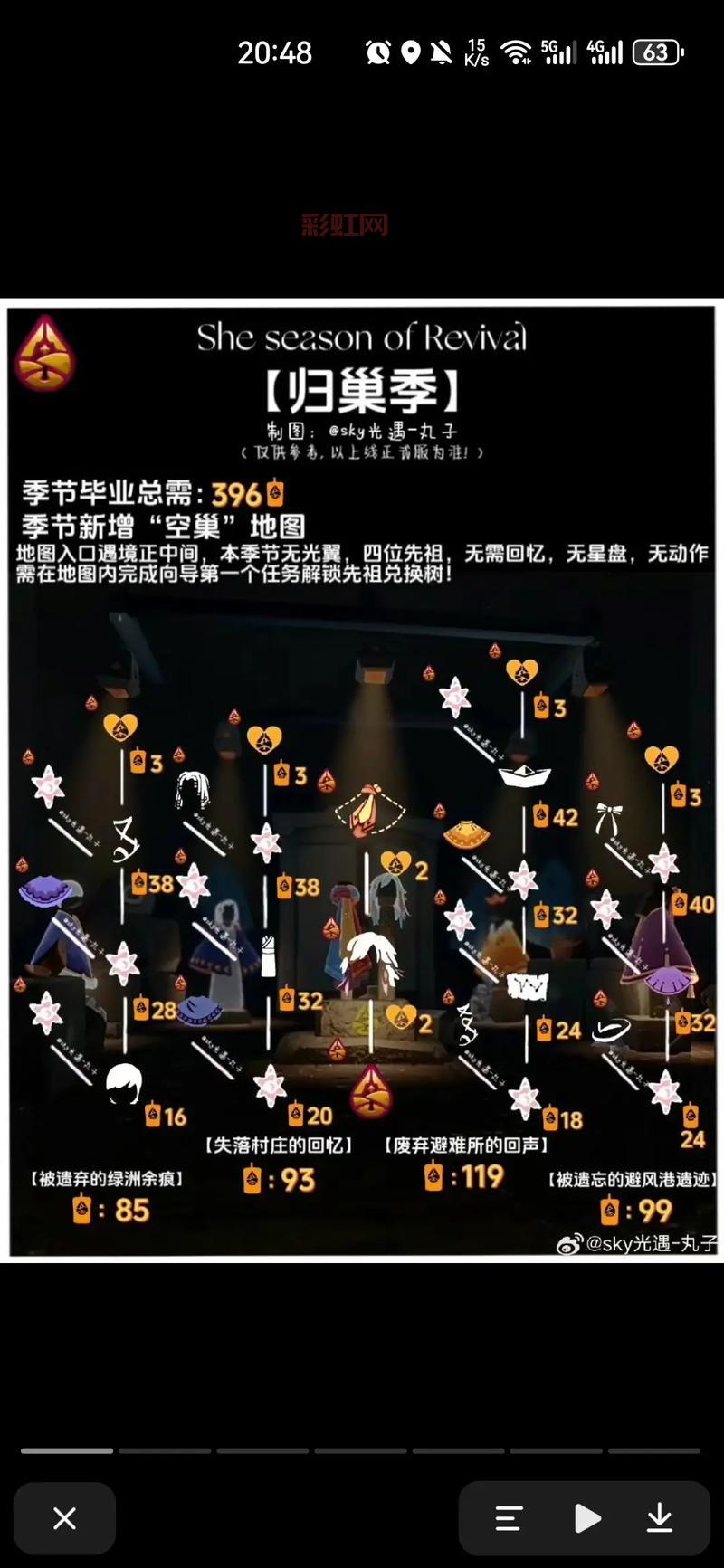 光遇梦想季什么时候开始？这些新玩法你期待吗？