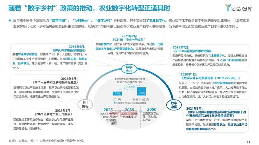 好消息！2021年重点强农惠农政策公布，农民朋友必看！