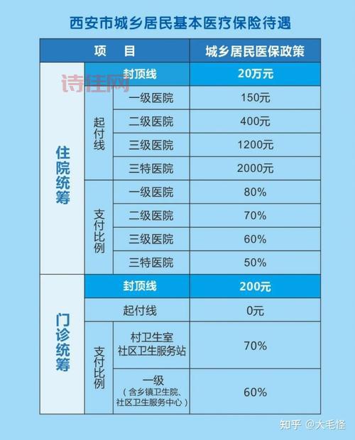阿基仑赛注射价格高不高？医保能报销多少？