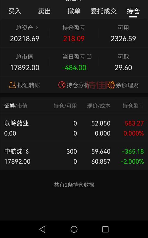 600760股吧