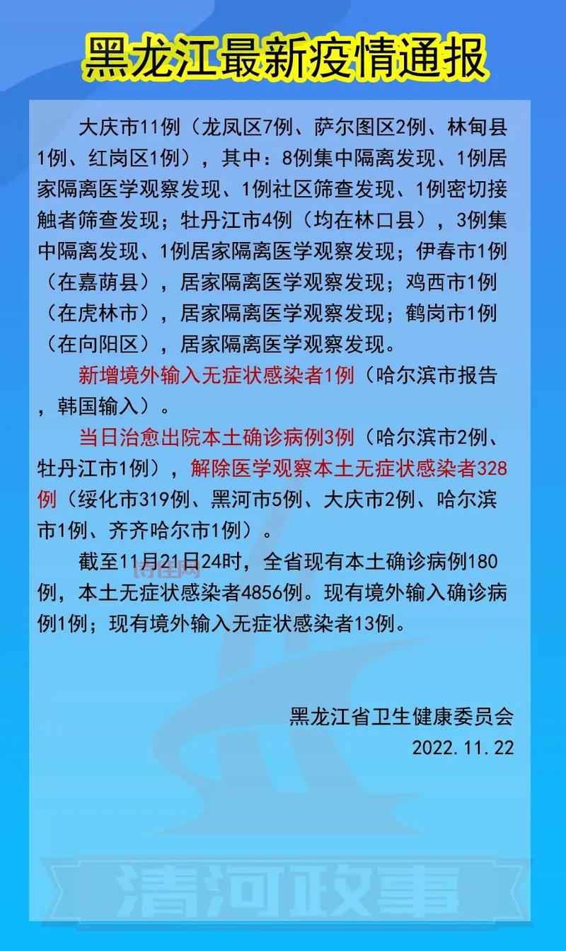 黑龙江新增本土8例 官方最新通报来了！