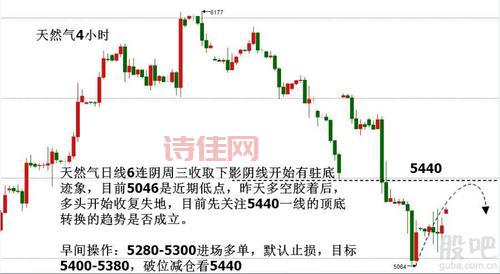 002267陕天然气股吧怎么了？老股民来告诉你！