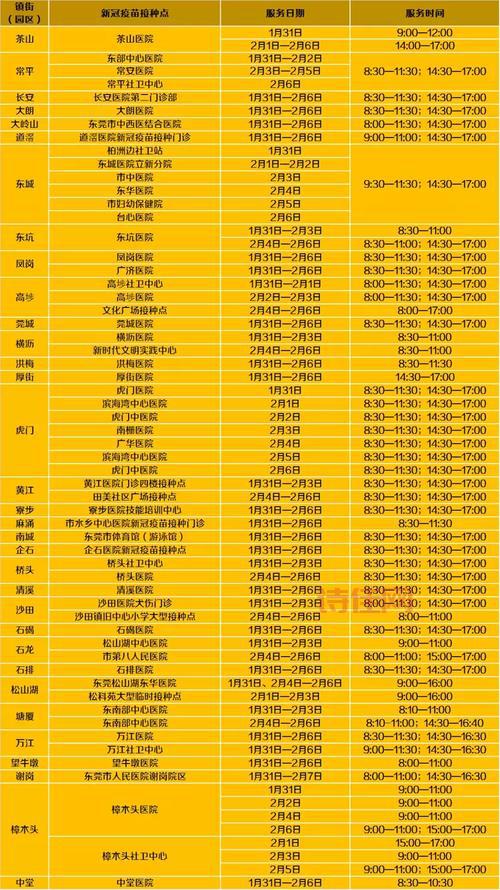 广东新增本土9例怎么回事？专家解读不要慌！
