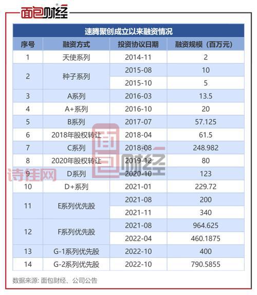 最大ipo破发是啥情况？投资者该怎么办？