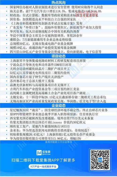 发改委回应裁员说了啥？这里有重点内容！