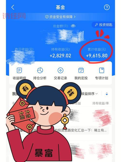 天弘基金增利宝货币基金靠谱吗？小白必看！