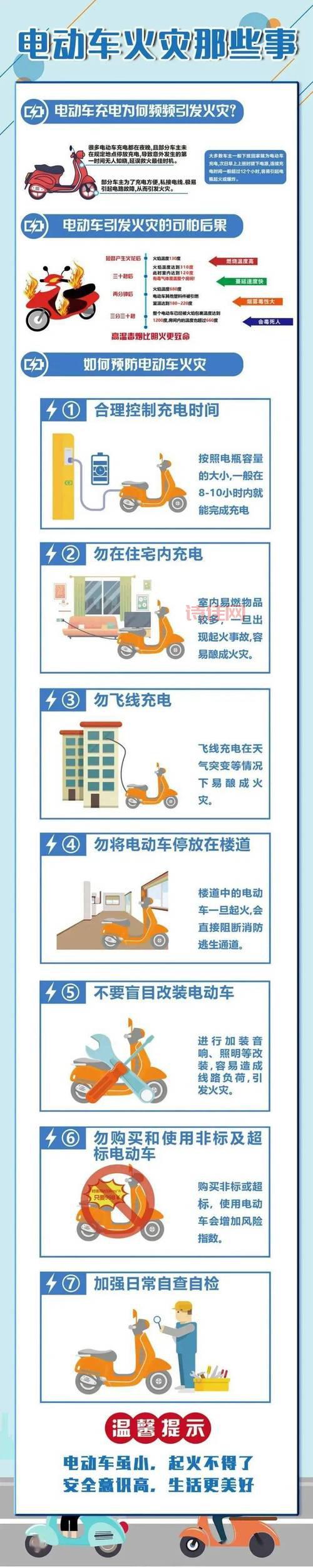 电动汽车安全吗？开电动车要注意什么？