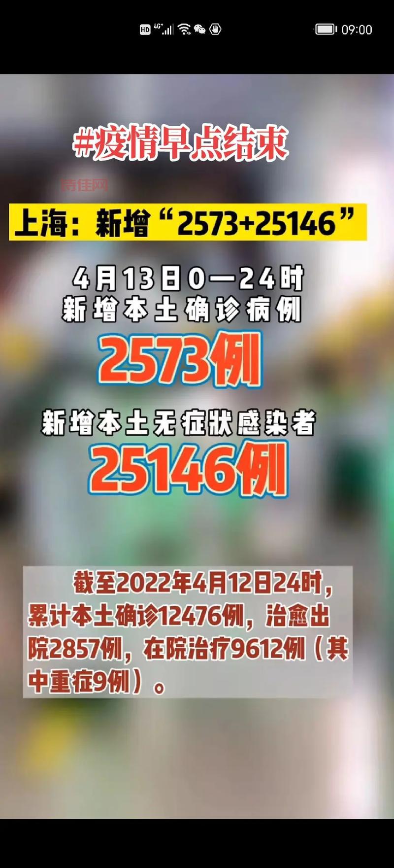上海新增本土“2573 25146”，这数字看得人心慌！
