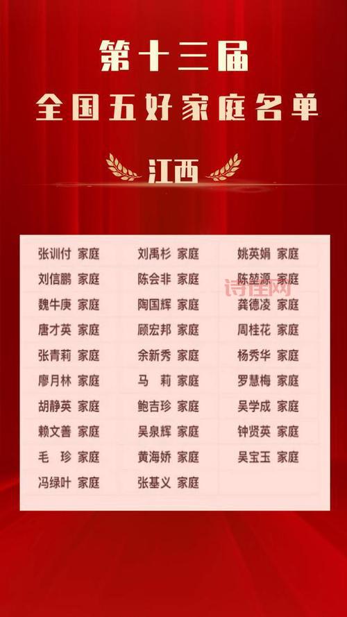 全国最美家庭揭晓