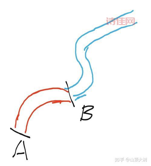 四川一在建桥发生垮塌怎么回事？原因曝光！