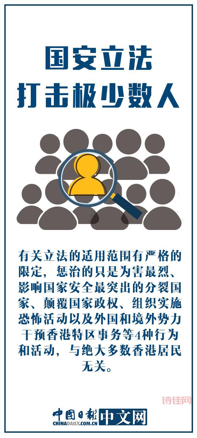 港版国安立法是什么