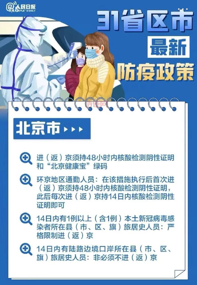 最新！春节返乡31省份防疫要求汇总来了别搞错！