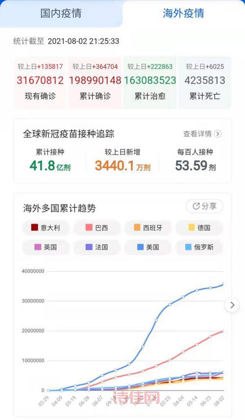 上海浦东机场确诊1例，怎么回事(官方最新回应)