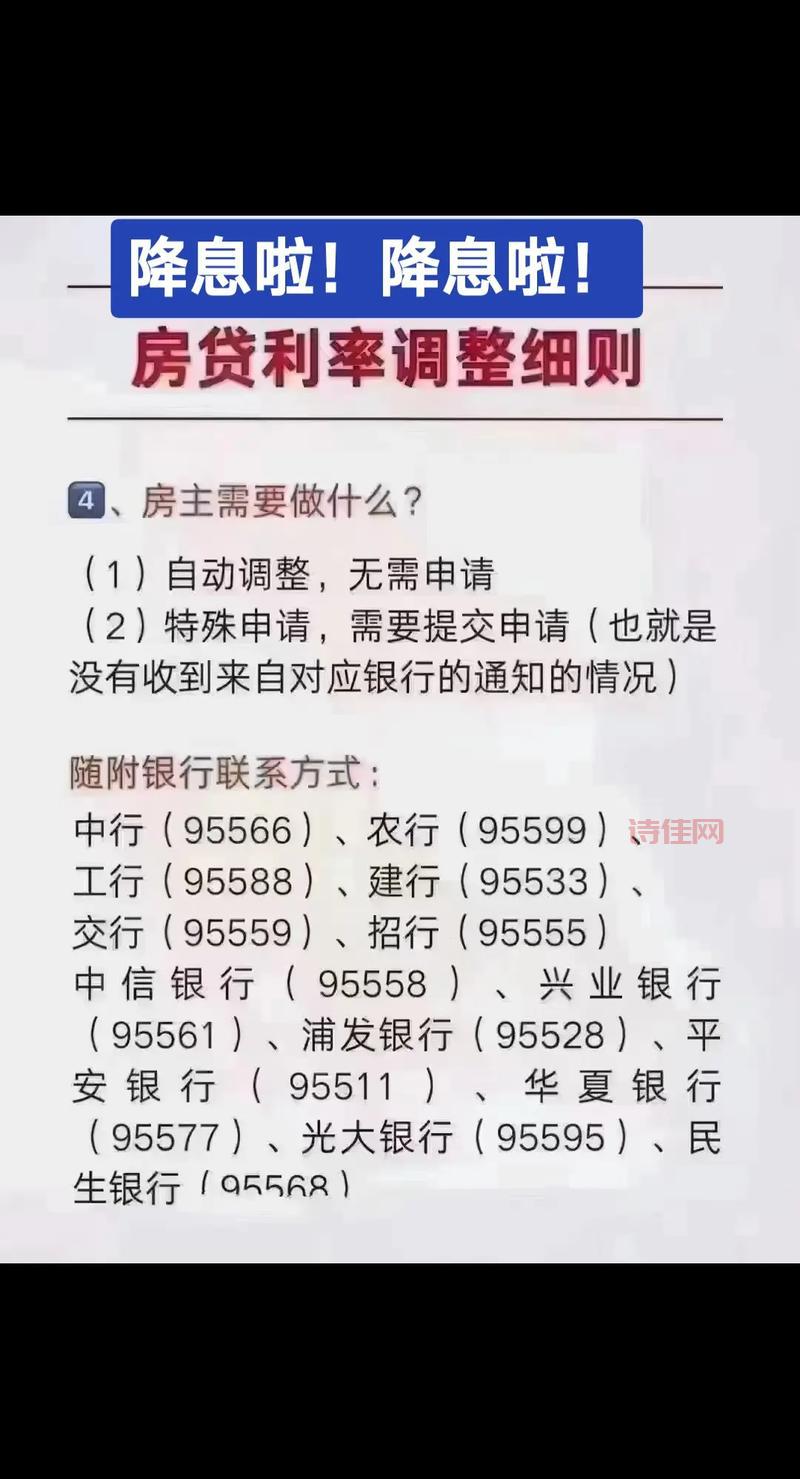 房贷利率调整买房能省多少钱？买房必看攻略！