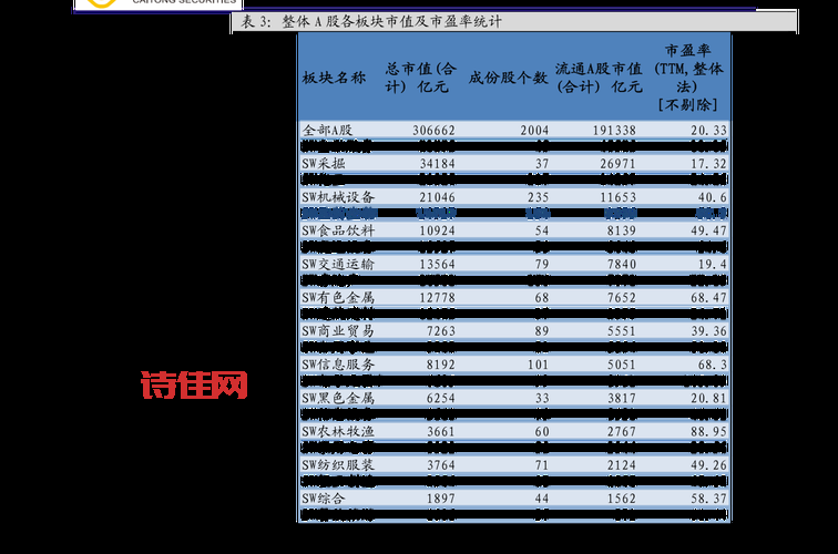 最近大葱身价飙升了吗？现在大葱多少钱一斤？