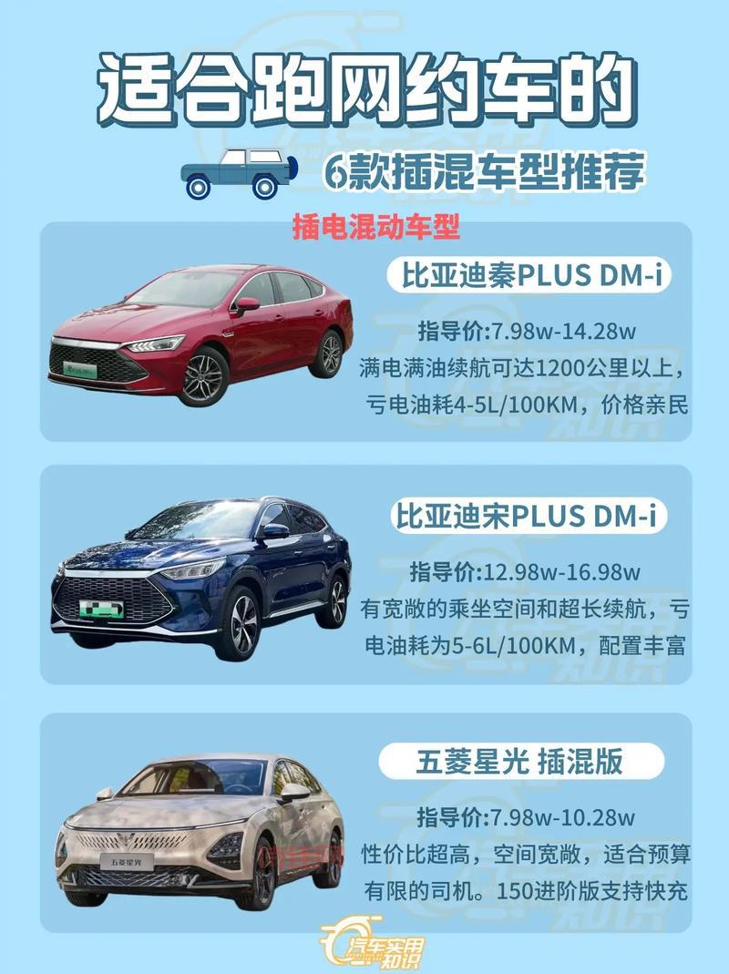 网约车哪个好