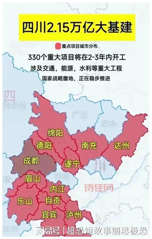 25万亿基建