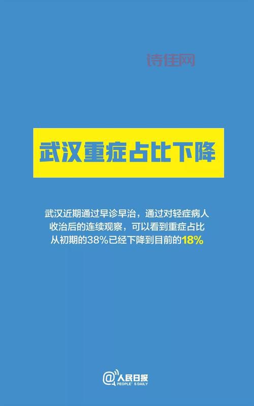 好消息！专家称本轮全国疫情可能在5月平复！