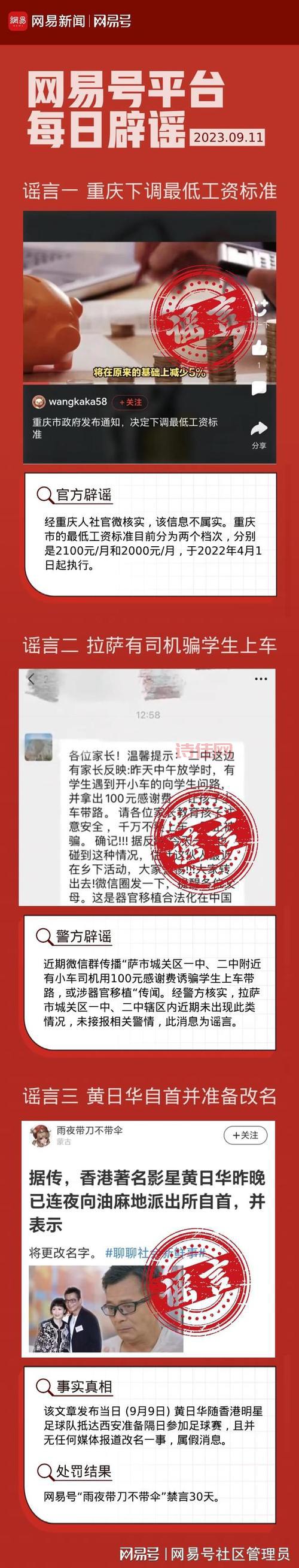 重庆下调最低工资标准?官方辟谣