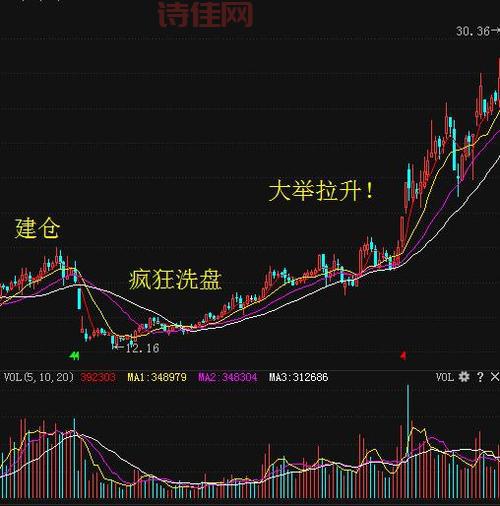 春晖股份股吧最近怎么样？股民真实讨论大公开！