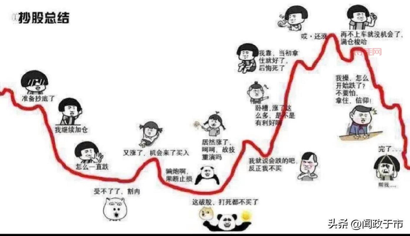 春晖股份股吧最近怎么样？股民真实讨论大公开！