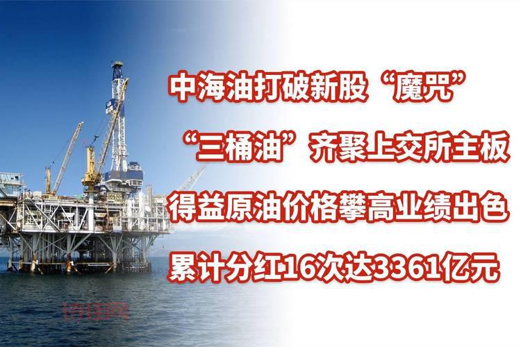 两桶油魔咒是怎么来的？它对股市有什么影响？