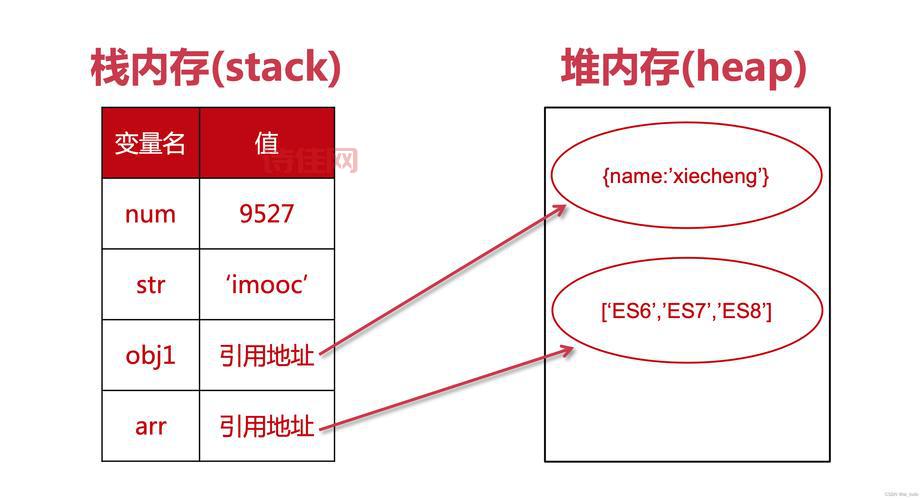 sipaphoto是什么？看完这篇你就都明白了！