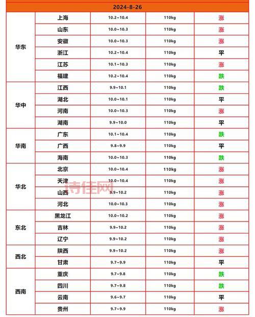 今日财经行情头条速递！这些重点不能错过！