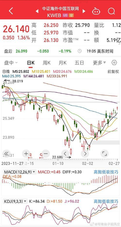 今日财经行情头条速递！这些重点不能错过！