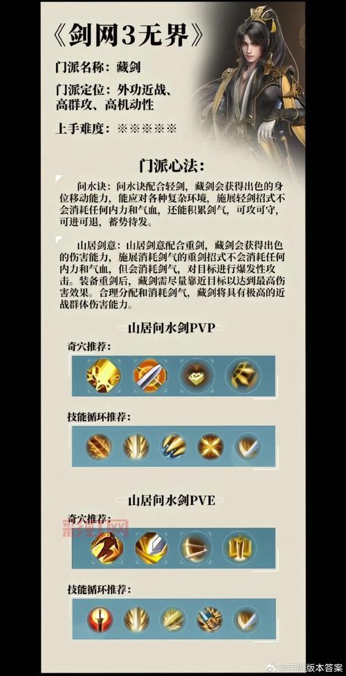 剑网3怎么快速升级？掌握技巧轻松冲级！