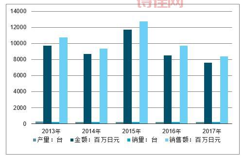 st海龙股票还有救吗？未来走势分析与预测！