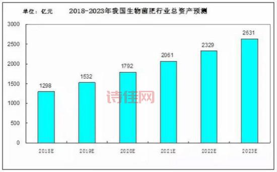 st海龙股票还有救吗？未来走势分析与预测！