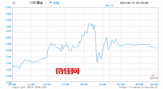 中信银行601998行情如何？未来走势大揭秘！