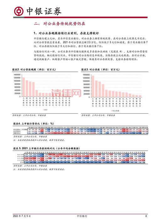 中信银行601998行情如何？未来走势大揭秘！